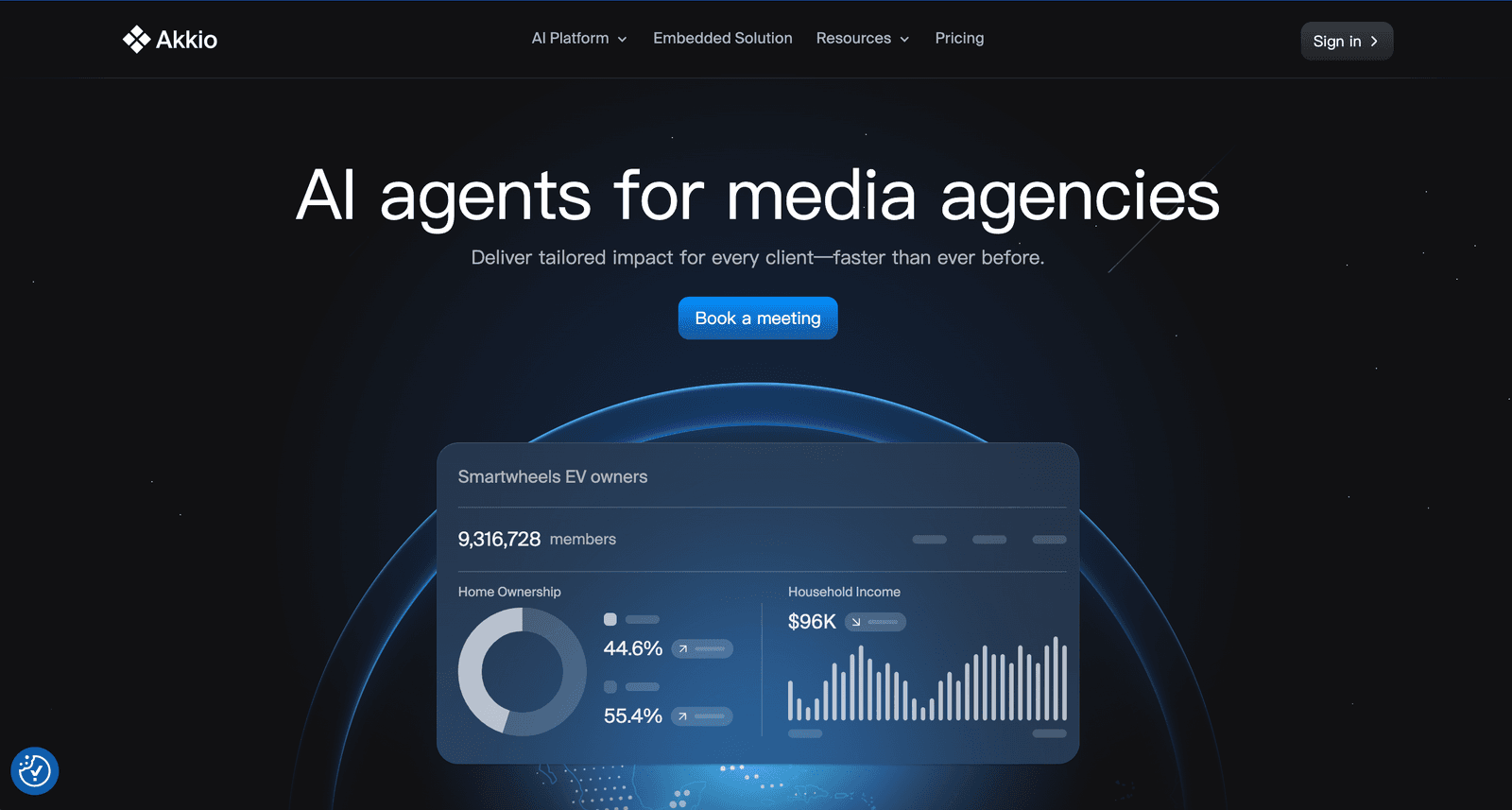 2025 年企業決策 AI 助理的 10 大推薦工具