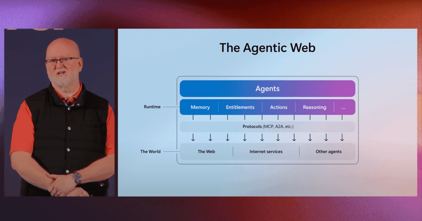 AI Agent 正在重塑產業:2025 年以來的十大關鍵發展