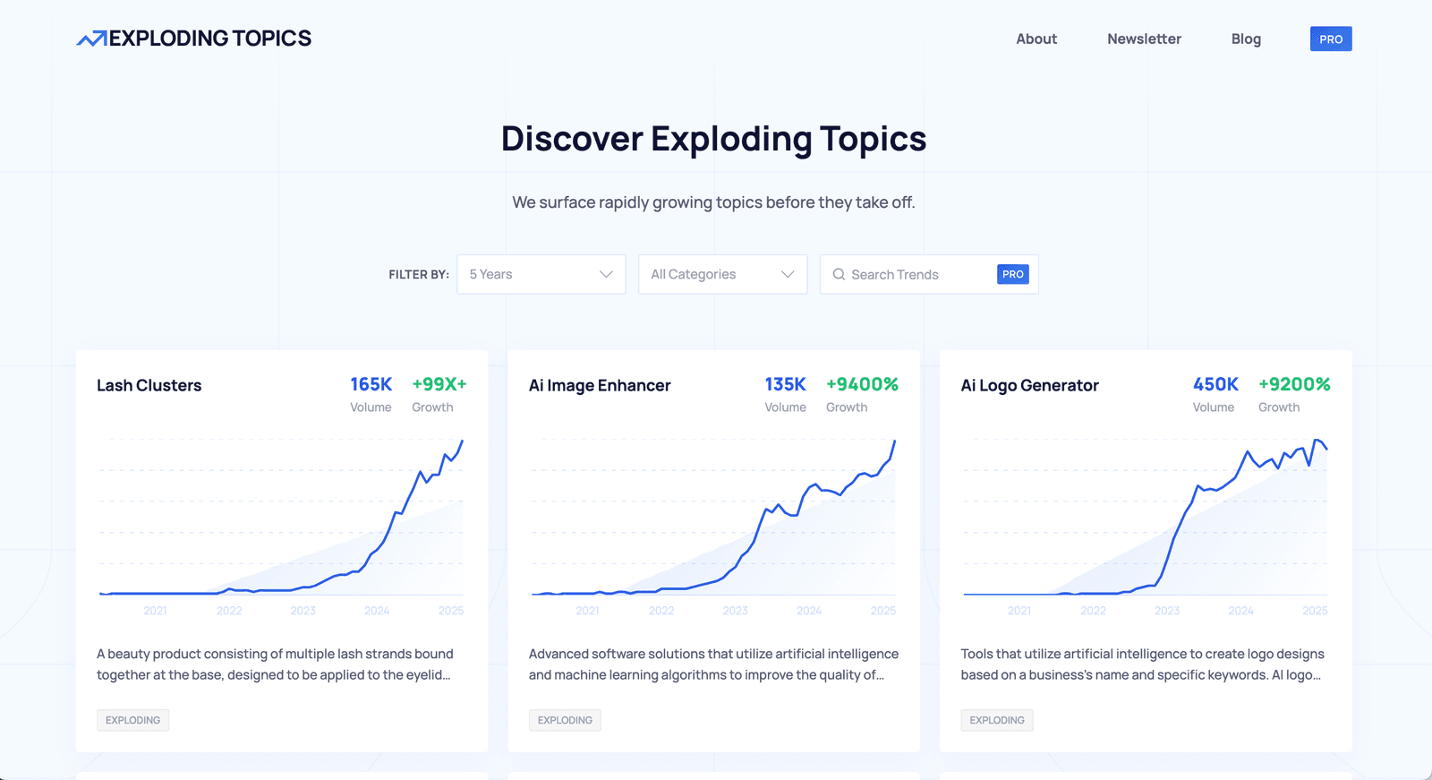 使用 AI 進行市場趨勢分析:工具與方法全解析