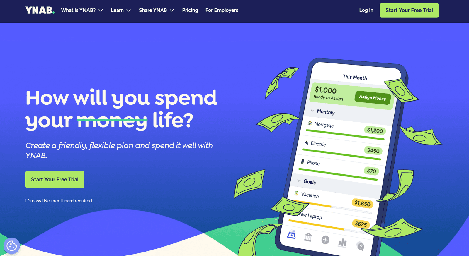 2025 年最強 AI Budget Planner:十大預算規劃工具推薦